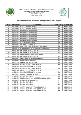 Resultado Recursos contra Gabarito