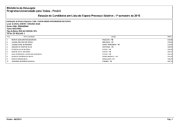 Lista de Espera do Prouni 2015.1 - Pedagogia