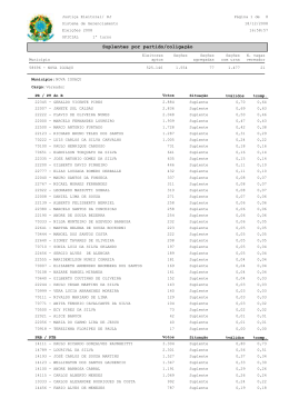 Nova Igua&ccedil;u - TRE-RJ