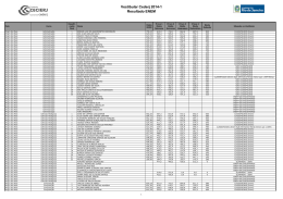 Resultado ENEM - 2014-1