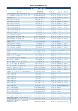 Doador CPF/CNPJ Valor R$ Esp&eacute;cie do Recurso N&ordm; Controle