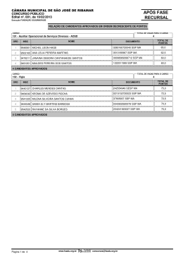 Resultado Para Divulgacao