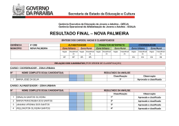 RESULTADO FINAL &ndash; NOVA PALMEIRA