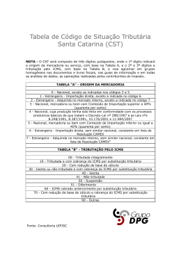 Santa Catarina - RTH Contabilidade