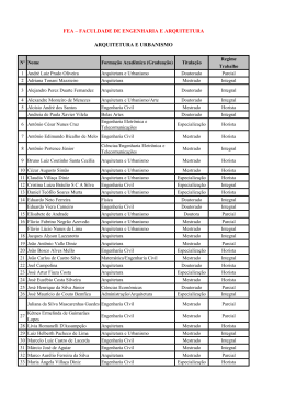 Docentes FEA2013.xlsx
