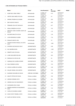 Lista de inscritos no processo Seletivo TRE - 2012