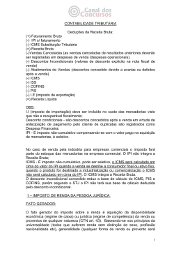 CONTABILIDADE TRIBUTÁRIA Deduções da Receita Bruta: (+