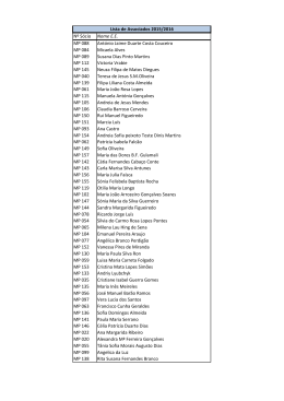 Listagem Socios atualizada 06_10_2015