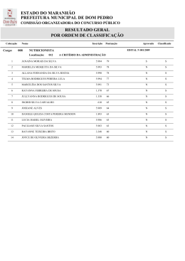 Resultado do Concurso de Dom Pedro