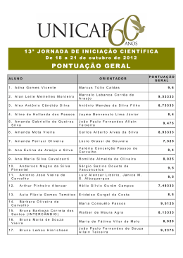 PONTUAÇÃO GERAL_ 13ª JIC_2011