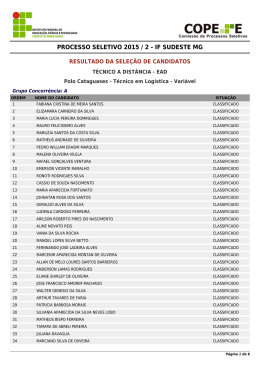 PROCESSO SELETIVO 2015 / 2