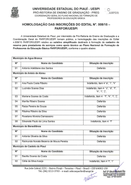 Homologação das inscrições edital 008.2015