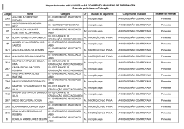 inscritos por ordem de uf - Associação Brasileira de Enfermagem