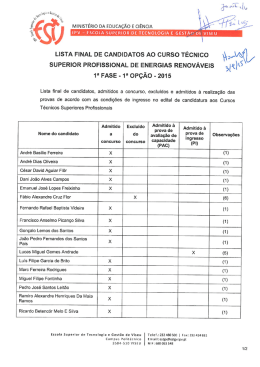 lista final de candidatos ao curso técnico superior profissional de