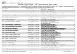 40-Cadastro de CANDIDATOS Inscritos