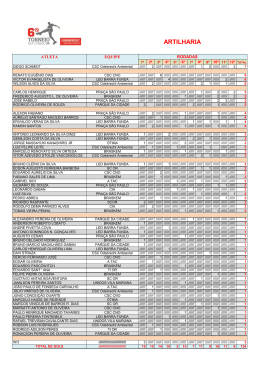 ARTILHARIA - sas eventos