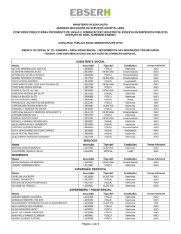 Anexo I do Edital n&ordm; 25