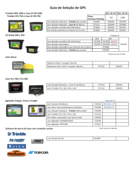 Guia de Configura&ccedil;&atilde;o do GPS