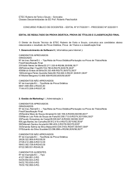 Sorocaba Classes Descentralizadas da EE Prof. Roberto