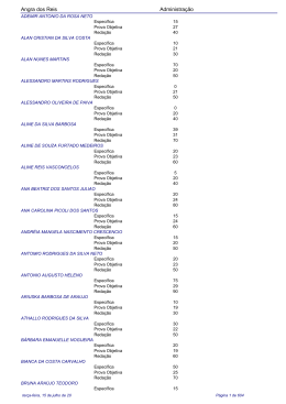 Lista de Notas - Vestibular Cederj