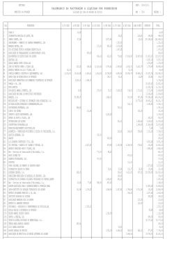 D&iacute;vidas a Fornecedores