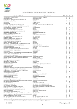 Entidaes filiadas no IDPJ - nasal