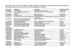anexo edital n&ordm; 010/2015 - Tribunal de Justi&ccedil;a do Esp&iacute;rito Santo