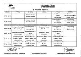 Educação Física