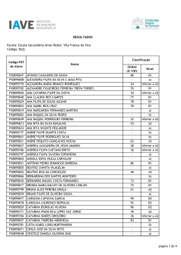 RESULTADOS Escola: Escola Secundária Alves Redol, Vila Franca