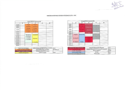 Design Integrado - 1&ordm; e 2&ordm; Ano