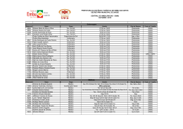 8959 Adriana Maria da Silva e Silva Tec. De Enf. 07:00 &agrave;s 19:00