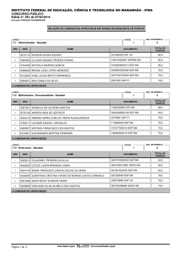 Bacabal - Funda&ccedil;&atilde;o Sous&acirc;ndrade