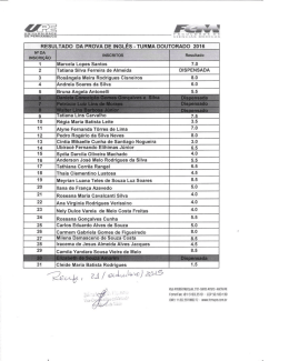 resultado prova de inglês doutorado - ppgcs-upe
