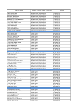 (Per\355odos de est\341gio IGOB 2014-2.xlsx)