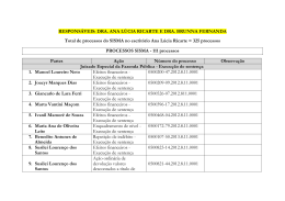 RESPONS&Aacute;VEIS: DRA. ANA L&Uacute;CIA RICARTE E DRA