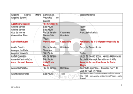 Angelina Soares (Maria Angelina Soares) Santos/S&atilde;o Paulo/Rio de