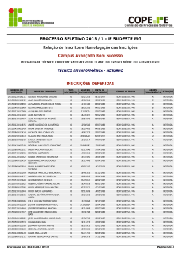 PROCESSO SELETIVO 2015 / 1