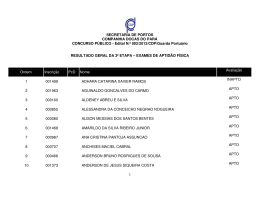 Edital N.º 002/2012/CDP/Guarda Portuário RESULTADO GERAL DA