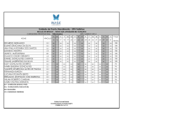 RICARDO GESUALDO ELAINE GRACIANA DA SILVA ANA PAULA