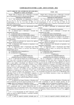 Comparativo LDO 2015 X PLDO 2016