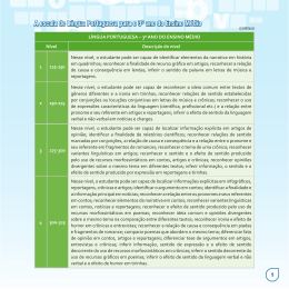 Escala SAEB Ensino M&eacute;dio