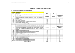 BRB-BANCO DE BRASÍLIA S/A