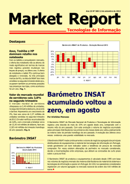 Barómetro INSAT acumulado voltou a zero, em agosto