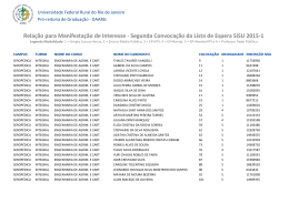 Segunda Convoca&ccedil;&atilde;o da Lista de Espera SiSU 2015-1