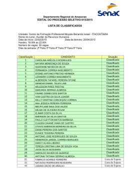 edital do processo seletivo 015/2015 lista de classificados 1 2 3 4 5