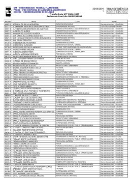 80607-6 adriana da silva nogueira 80277-1 alexandra