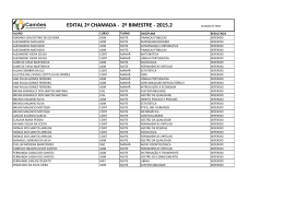 Edital de 2&ordf; Chamada 2015.2