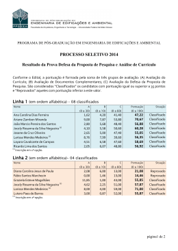 Processo seletivo 2014