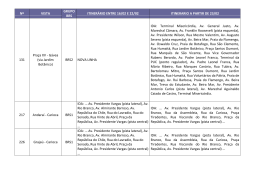 Nº VISTA GRUPO BRS ITINERÁRIO ENTRE 16/02 E 22/02