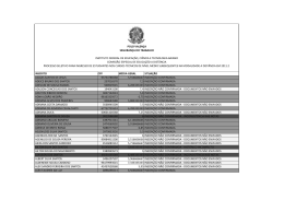 Valen&ccedil;a - IF Baiano